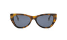 A pair of tortoiseshell cat-eye sunglasses with dark blue lenses.
