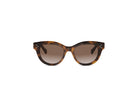 CELINE 3 DOTS ROUND SUNGLASSES - Jorge Oculista