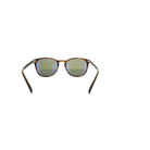 OLIVER PEOPLES OV FINLEY ESQ. 5298SU - Jorge Oculista
